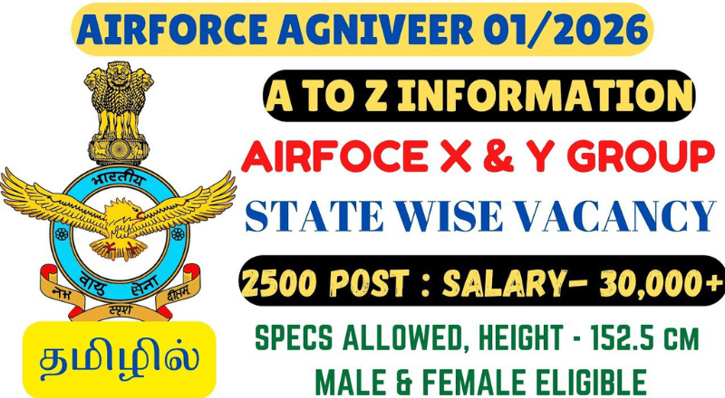 Indian Air Force Recruitment 2025