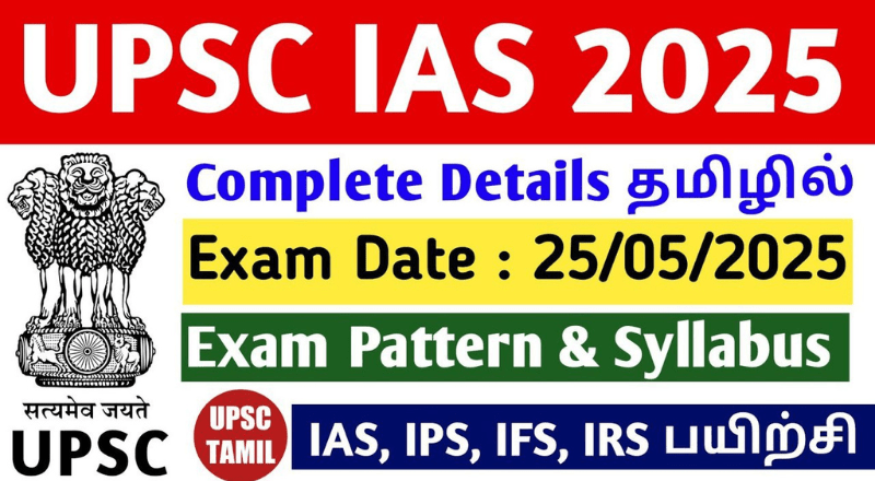 UPSC CDS I Recruitment 2025