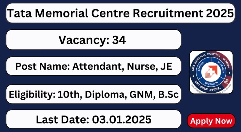 TMC Recruitment 34 Non Medical Posts 2025