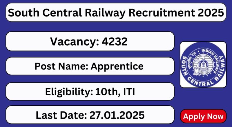 South Railway Recruitment 4232 - 2025