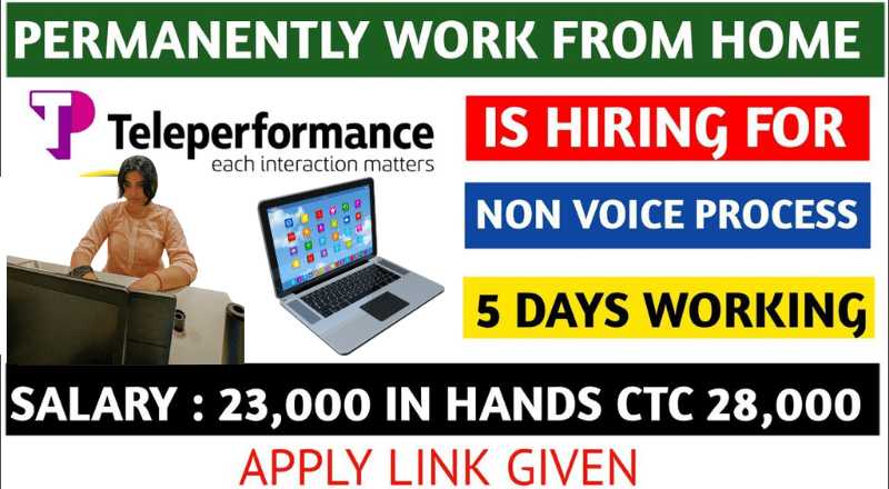 Teleperformance Recruitment 2025