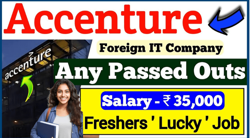 Accenture Recruitment 2025