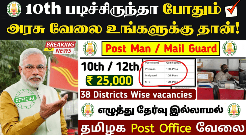 Indian Post Office Recruitment 2025