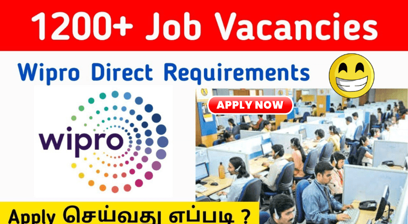 Wipro Recruitment 2025