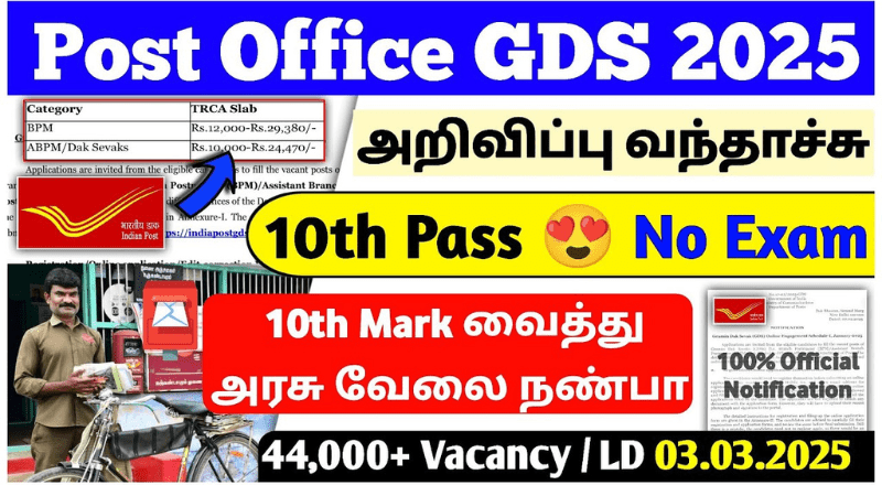 TN Post Office Recruitment 2025