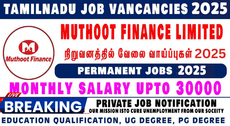 Muthoot Finance Recruitment 2025