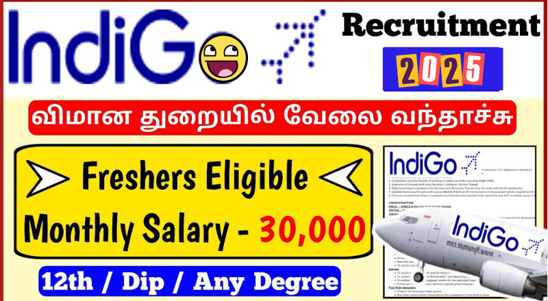 Indigo Airlines Recruitment 2025