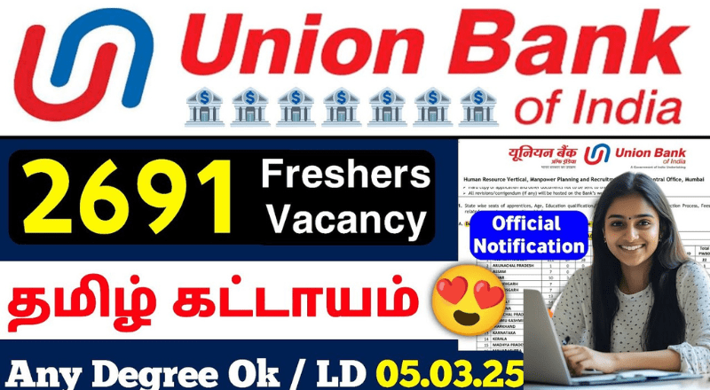 Union Bank Recruitment 2025