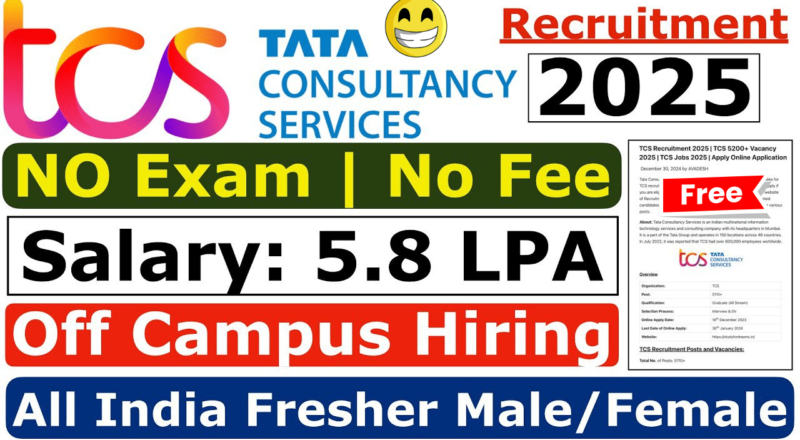 TCS Recruitment 2025