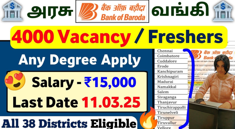 Bank of Baroda Recruitment 2025