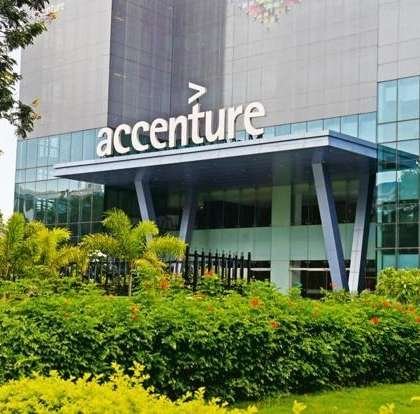 Accenture Recruitment 2025