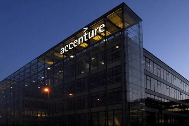 Accenture Recruitment 2025 (Work@Home)