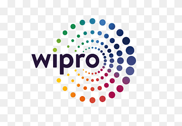 Wipro Recruitment 2025