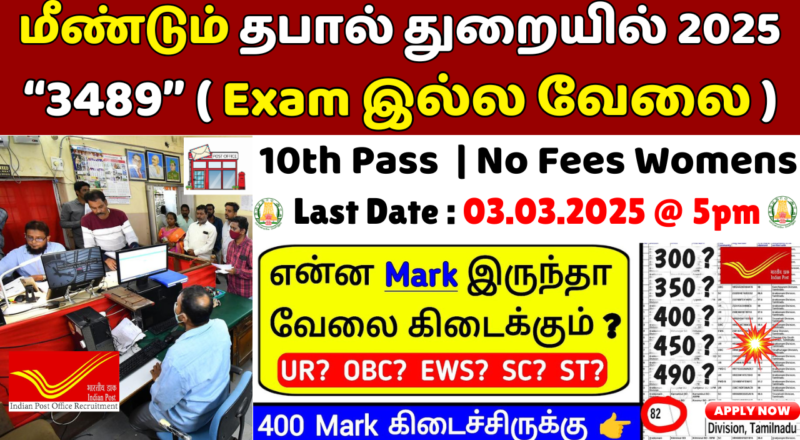 10th Pass Post Office GDS Jobs 2025