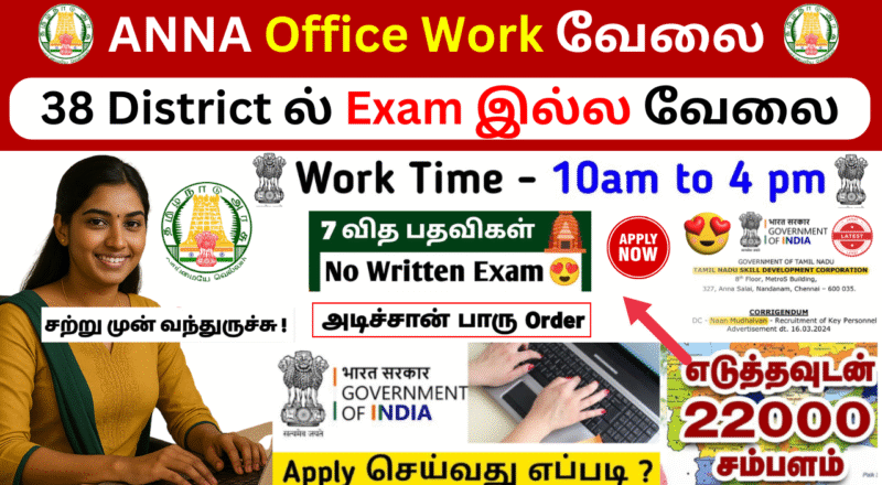 Anna University Recruitment 2025