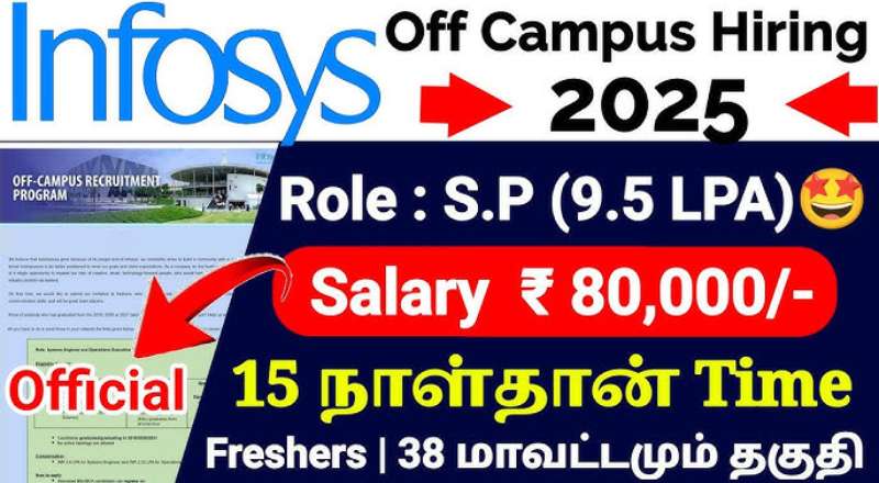 Infosys Off Campus Drive 2025