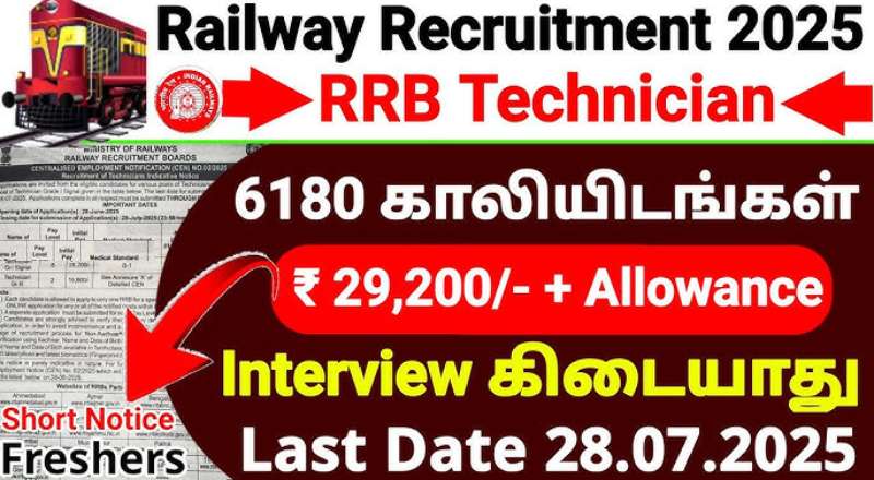 RRB Recruitment 2025