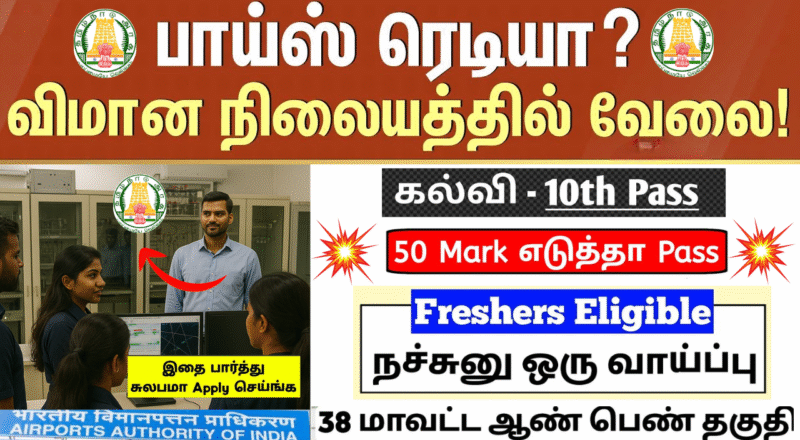 Kerala Aviation Services Recruitment 2025