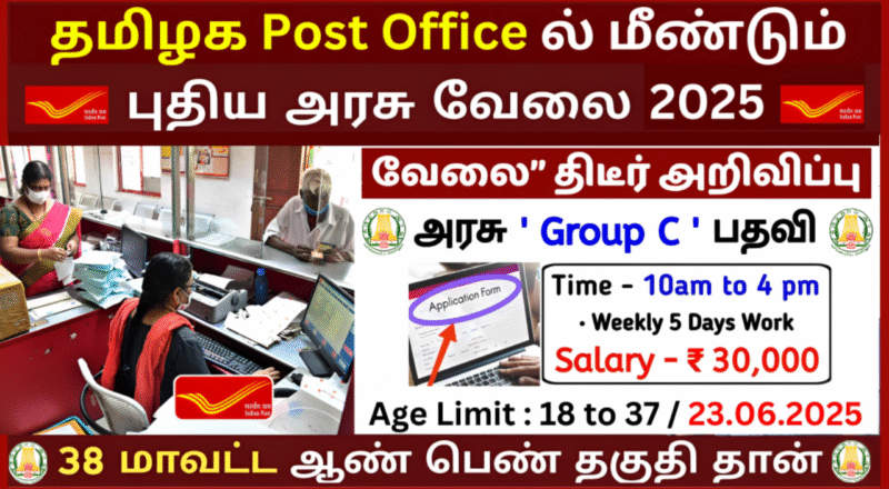 SSC Phase-XIII Recruitment 2025