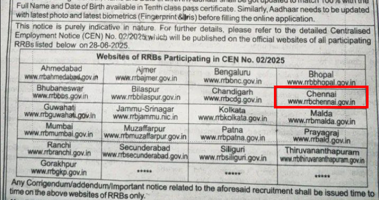 RRB 6180 Technician Recruitment 2025