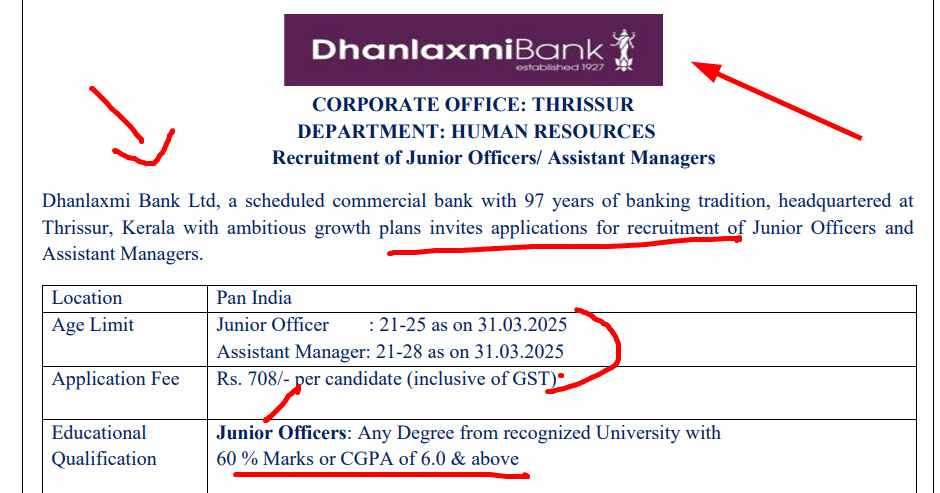 Dhanlaxmi Bank Recruitment 2025