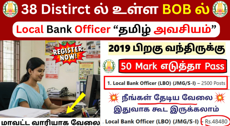 Bank of Baroda Recruitment 2025