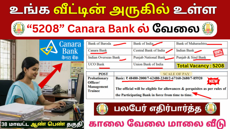 IBPS Recruitment 2025