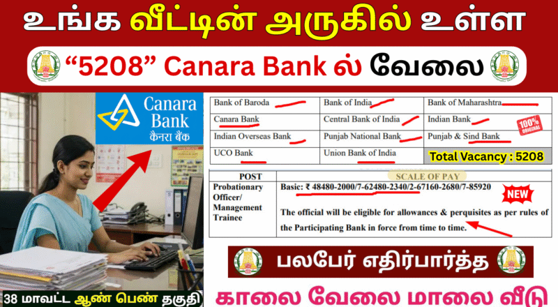 IBPS Recruitment 2025
