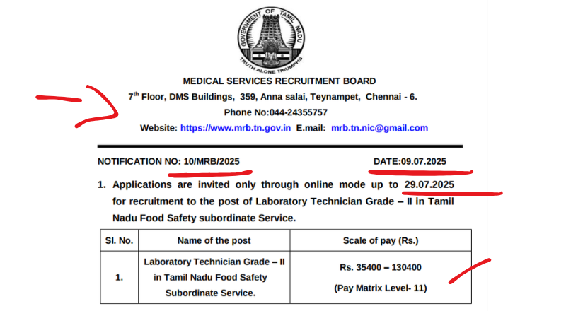TN MRB Recruitment 2025