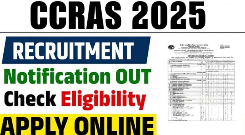 CCRAS Recruitment 2025
