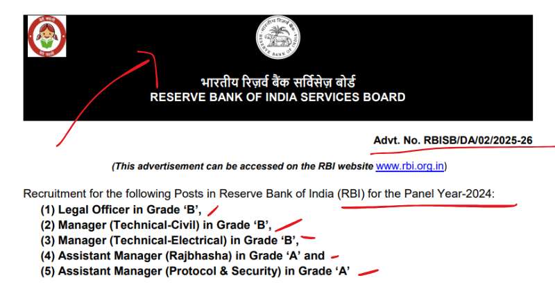 RBI Recruitment 2025