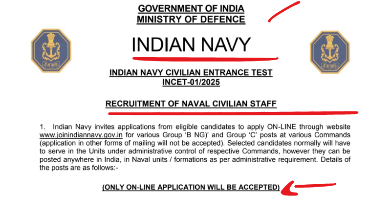 Indian Navy Recruitment 2025