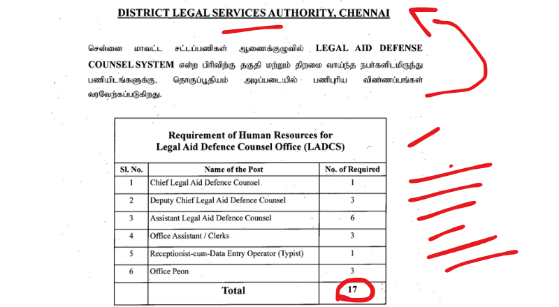DLSA Chennai Recruitment 2025