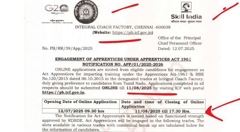 ICF Chennai Recruitment 2025