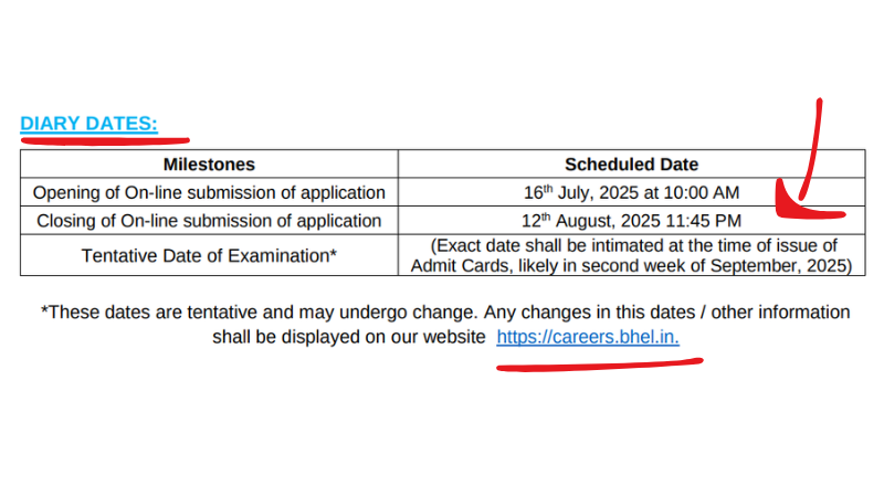 BHEL Recruitment 2025