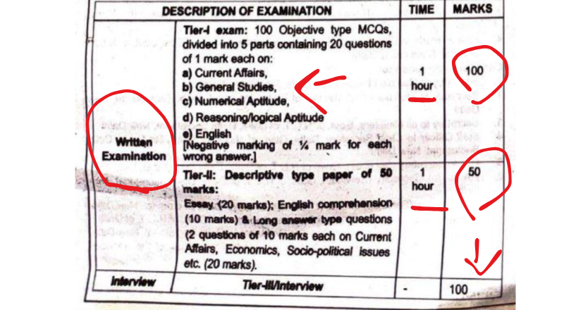 IB Recruitment 2025