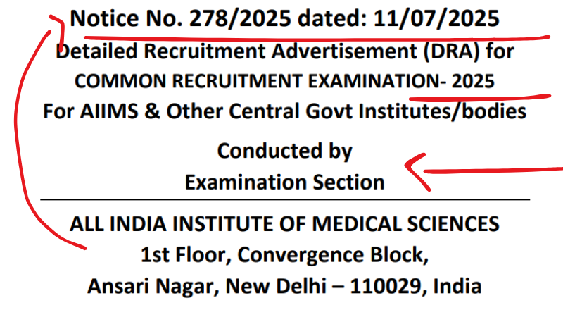 AIIMS CRE Recruitment 2025