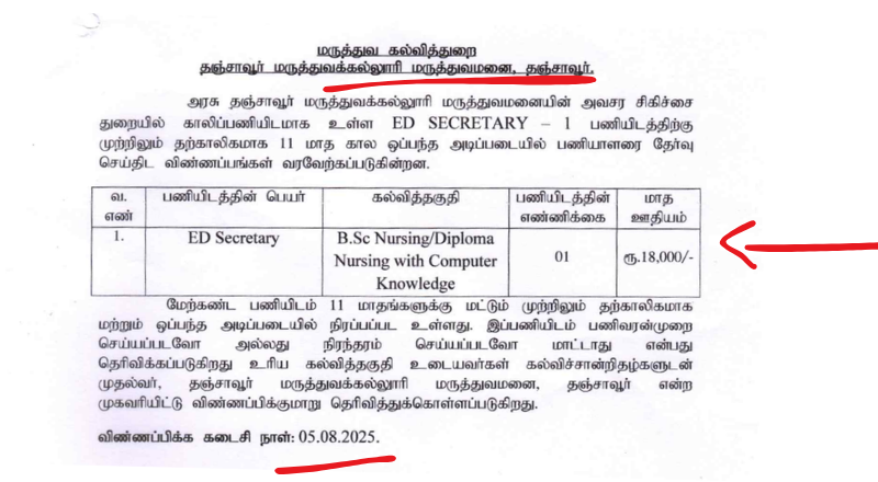 Thanjavur GMCH Recruitment 2025