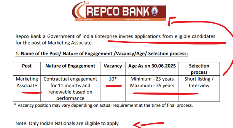 Repco Bank Recruitment 2025