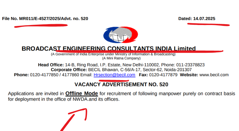 BECIL Recruitment 2025