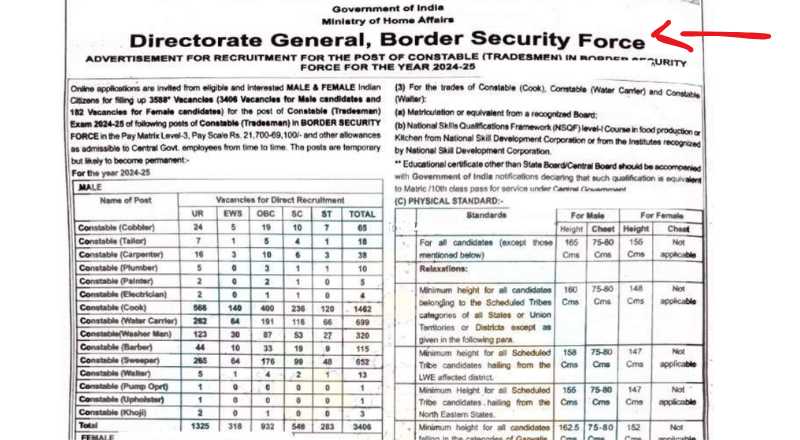 BSF Recruitment 2025