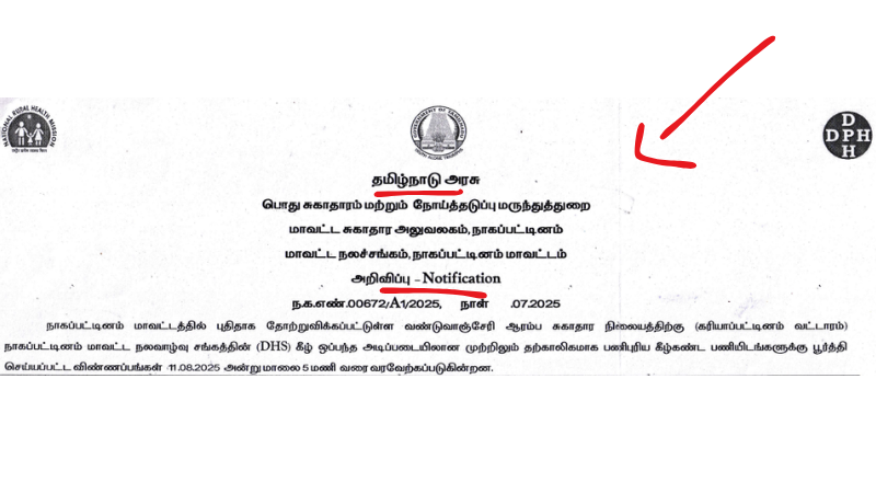 DHS Nagapattinam Recruitment 2025