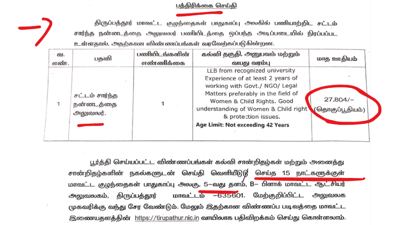 DCPU Tirupathur Recruitment 2025