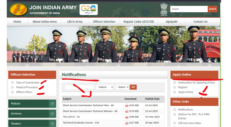 Indian Army Recruitment 2025