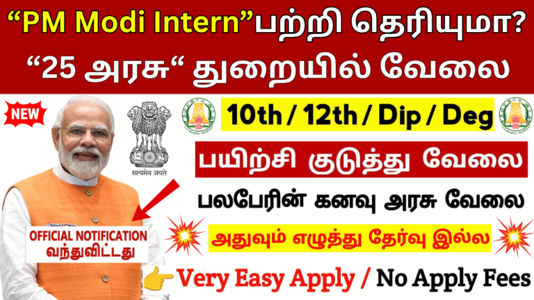 Internship in NITI Aayog 2025