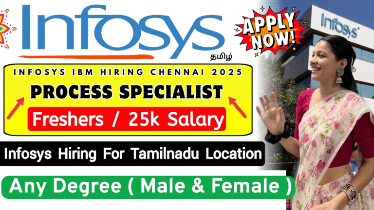 Infosys Mega Off Campus Drive 2025
