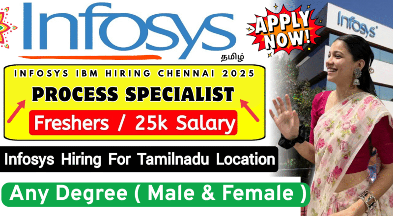 Infosys Mega Off Campus Drive 2025
