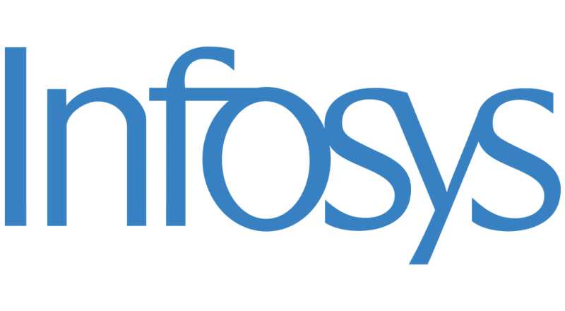 Infosys Mega Off Campus Drive 2025