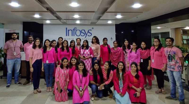 Infosys Mega Off Campus Drive 2025