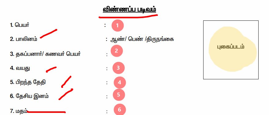 Chennai Corporation Recruitment 2025